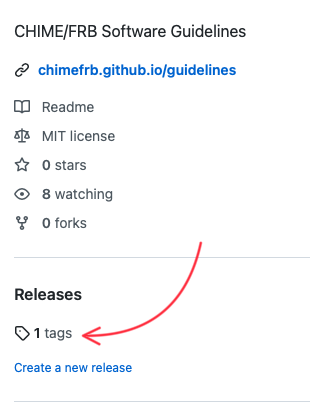 gihub-release-tags